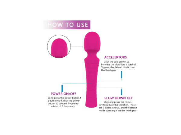 Wand Massager Vibrator - Image 2