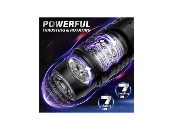 Thrusting and Rotating Electric Masturbator - Image 4