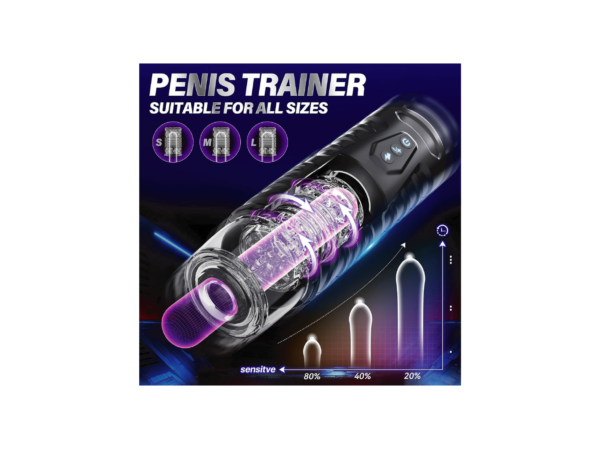 Thrusting and Rotating Electric Masturbator - Image 5